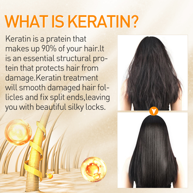 PURC Brazilian Keratin For Hai - Hair Care Wow のレビューと価格