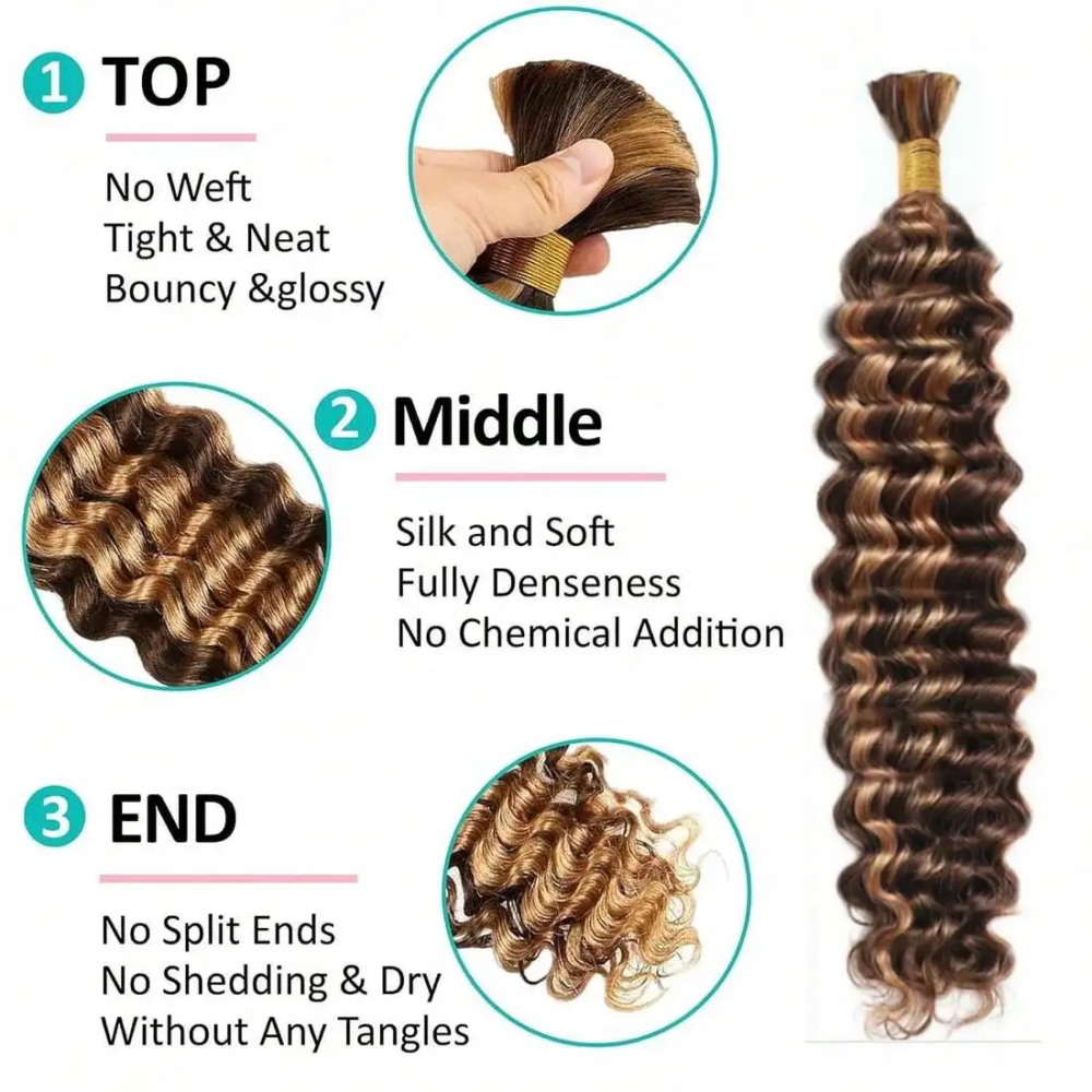 Highlight P4/27 Deep Wave Bulk - Hair Care Good Hair のレビューと価格
