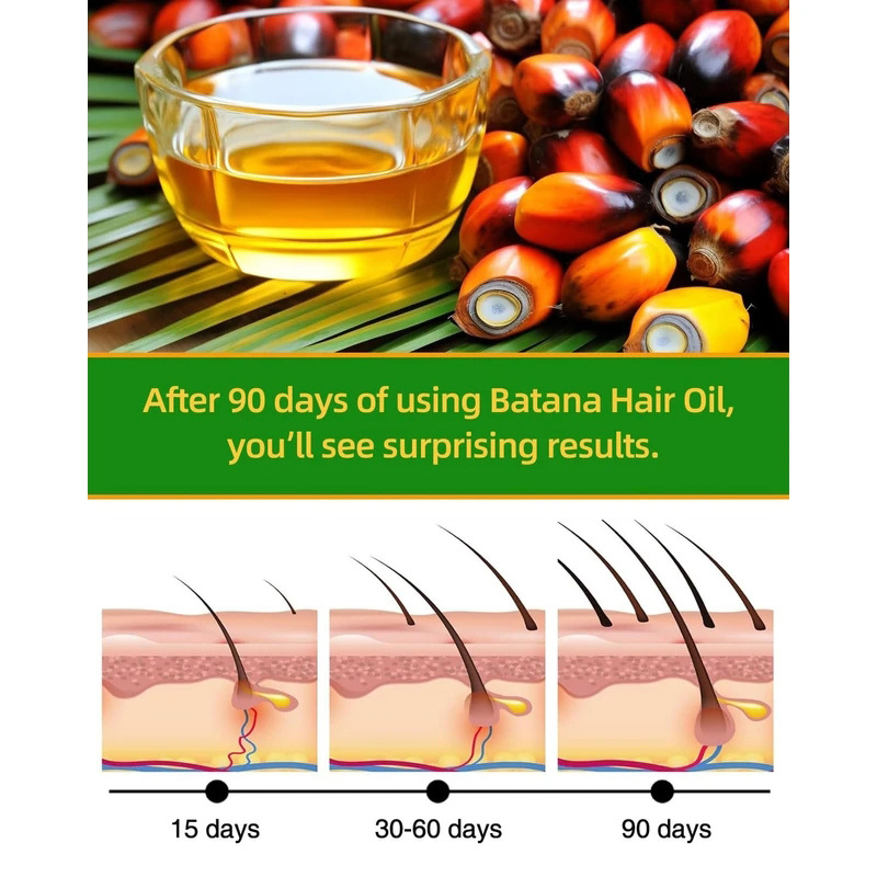 Batana Rosemary Hair Care Esse - Hair Care Products のレビューと価格
