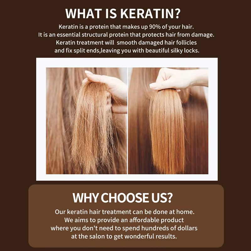 PURC Brazilian Keratin Hair Tr - Hair Care Wow のレビューと価格