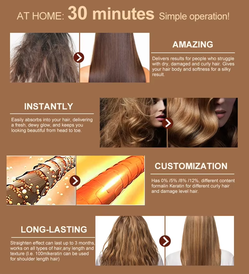 PURC Brazilian Keratin Hair Tr - Hair Care Wow のレビューと価格